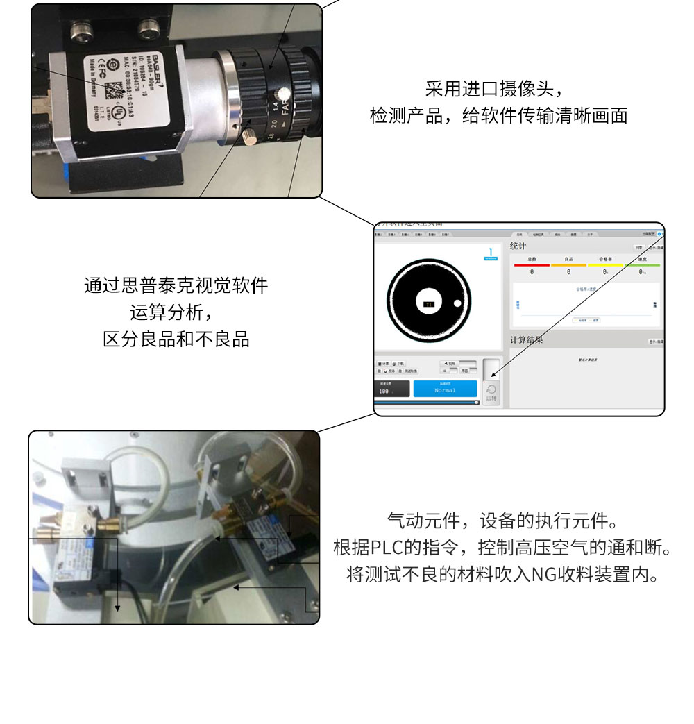 CCD機器視覺系統